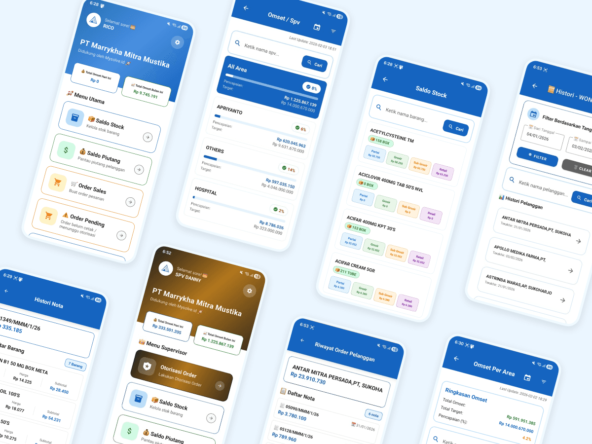 Sales App PT Marrykha Mitra Mustika